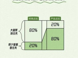 HappyGlass第305关通关秘籍，资源管理技巧与价值最大化攻略