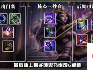 LOL S7乐芙兰风暴回归 诡术妖姬天赋加点深度解析