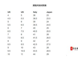 亚洲尺码欧洲尺码有哪些品牌好亚洲尺码 VS 欧洲尺码之详细对比与解读