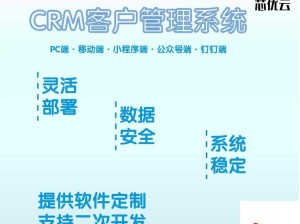 成免费 CRM 大全：探索高效客户关系管理的绝佳途径