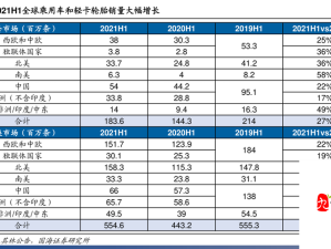 国内免费获取 iPhone 网站相关资讯及使用指南