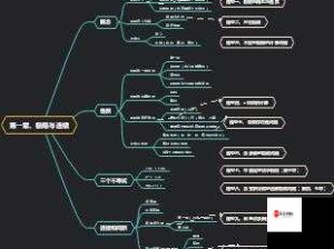 微信脑力大乱斗80关，一笔绘等式 挑战思维新高度