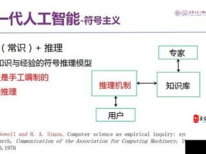 无人区码一码二码三：关于它们的详细介绍与深度剖析