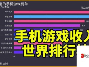 王者荣耀走红五大缘由探析及游戏资源管理应用