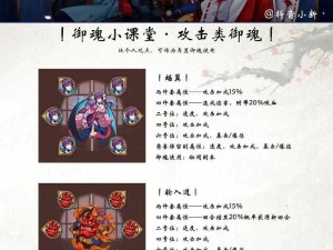 阴阳师攻击类御魂详解，掉落出处搭配秘籍全攻略