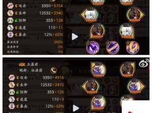 阴阳师各星级御魂强化效果深度对比揭秘