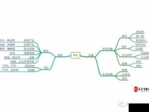 微信脑力大乱斗X第17关攻略揭秘 千分之一通关秘诀大放送