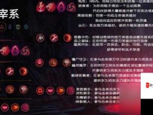 虚空掠夺者卡兹克符文搭配深度解析与全攻略