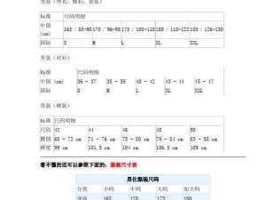 国产尺码和欧洲尺码表对照发展迅速，平台：聚焦行业发展，助力全球服装贸易