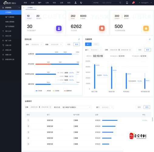 国内免费 SaaSCRM-助力企业高效管理与客户关系优化的强大工具