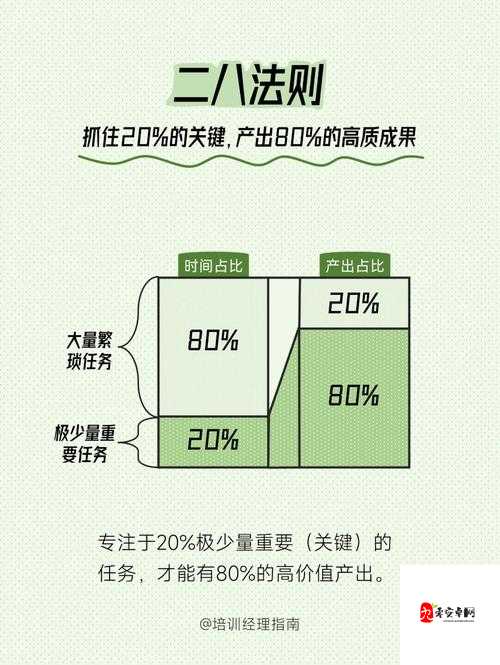 HappyGlass第305关攻略解析，资源管理、技巧与最大化价值