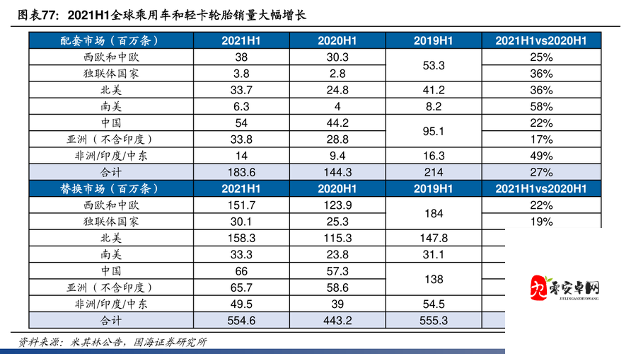 国内免费获取 iPhone 网站相关资讯及使用指南