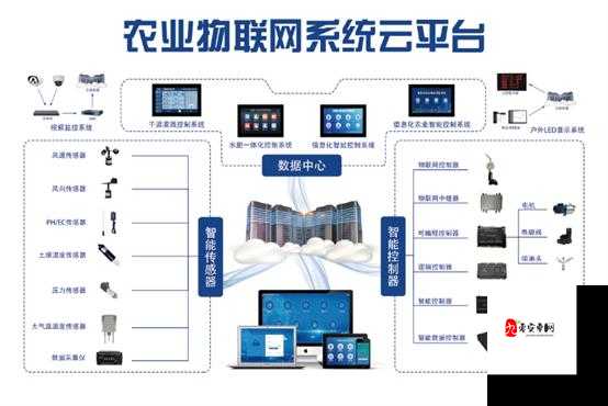 X 液收集器系统：高效精准的液体采集解决方案