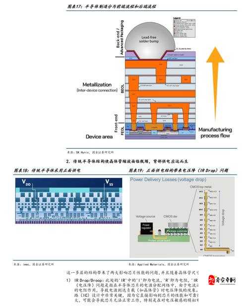 HD-10180DRHA10S 高性能芯片相关技术探讨及应用前景分析