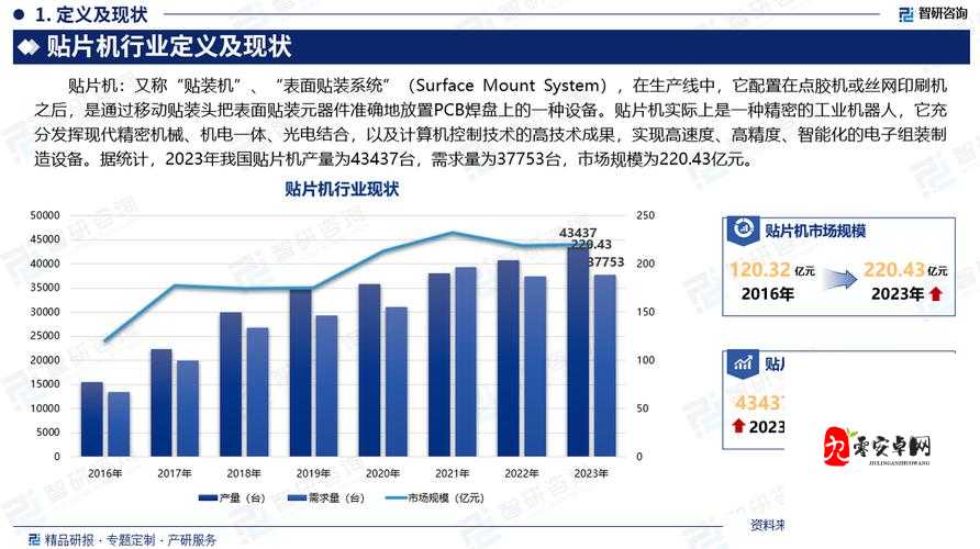 日本 windowsphone 中国：关于其在中国市场的发展与前景探讨