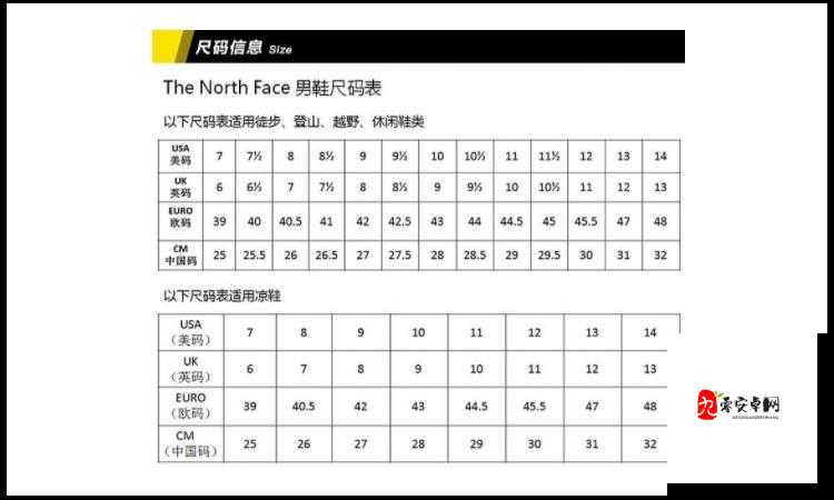 欧洲 s 码尺寸范围与亚洲 m 码尺寸范围对比及差异分析