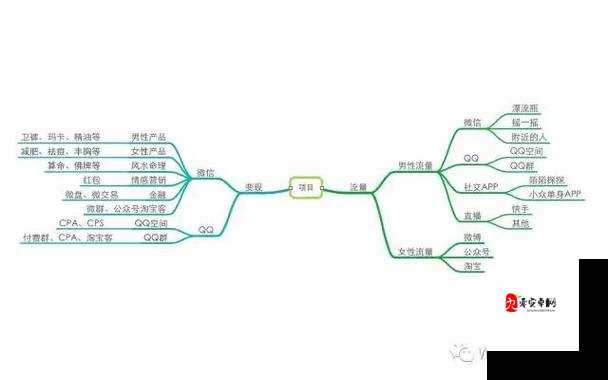 微信脑力大乱斗X第17关揭秘，千分之一的通关秘籍