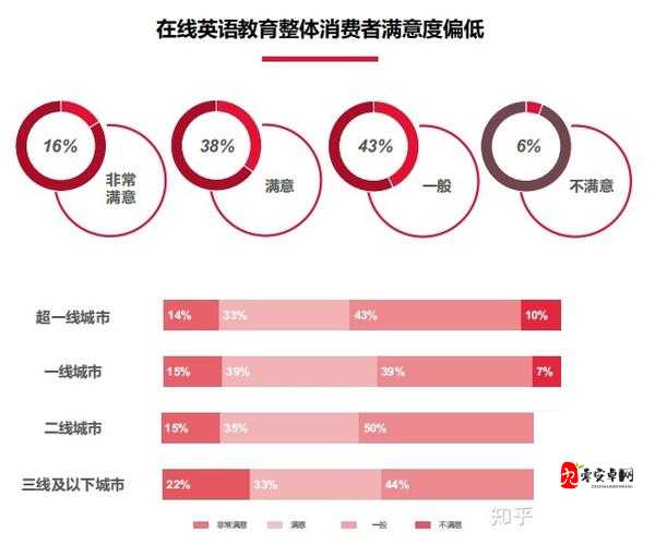 国精产品一线二线三线：不同级别产品特点与市场分析