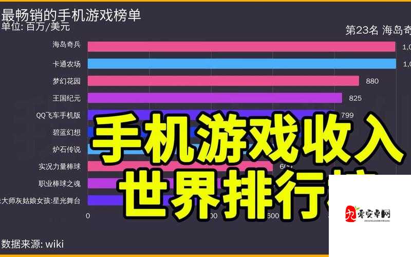 王者荣耀最受欢迎五大原因分析介绍及其在游戏资源管理中的应用